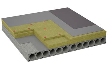 considerations of Netteswell flat roofing insulation
